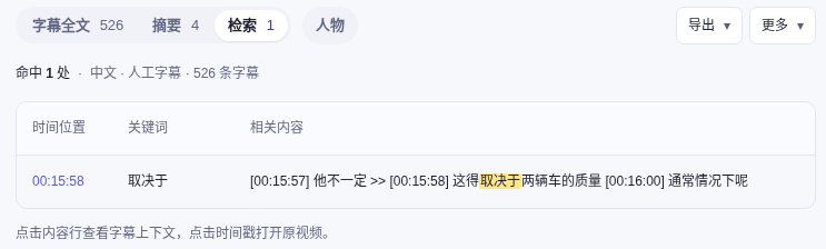 检索「取决于」,命中 1 处:00:15:58「这得取决于两辆车的质量」,命中行前后各带一行字幕