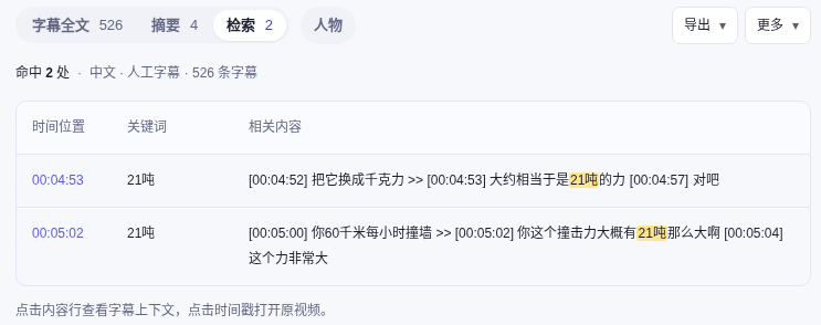 检索「21吨」命中 2 处:00:04:53「大约相当于是21吨的力」,00:05:02「你这个撞击力大概有21吨那么大啊」